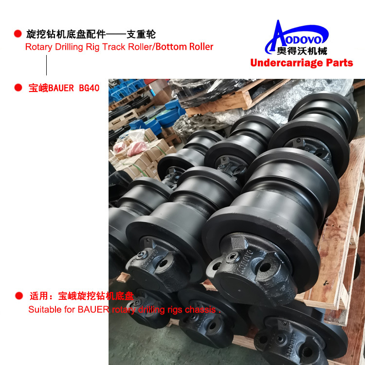 Rotary Drilling Rig Undercarriage Parts — Track Roller (Bottom Roller/Load Roller),MY SHOP,Rotary Drilling Rig Undercarriage Parts — Track Roller (Bottom Roller/Load Roller)