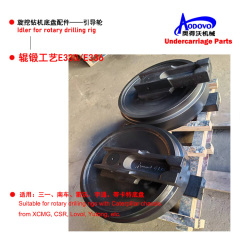 Rotary Drilling Rig Undercarriage Parts — Idler Wheel,MY SHOP,Rotary Drilling Rig Undercarriage Parts — Idler Wheel