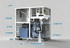 Oil-Free Rotary Tooth Air Compressor Information,MY SHOP,Oil-Free Rotary Tooth Air Compressor Information