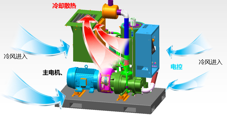 Micro-oil Screw Vacuum System,MY SHOP,Micro-oil Screw Vacuum System