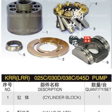 Danfoss KRR038C KRL038C high pressure plunger pump accessories hydraulic pump parts Guangzhou hydraulic pump repair