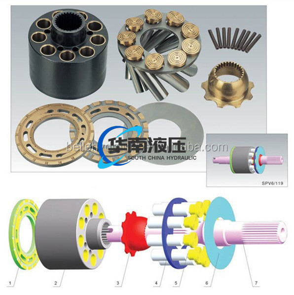 SAAO SPV6-119 cylinder plunger oil distribution plate return plate ball hinge South China hydraulic maintenance hydraulic pump accessories