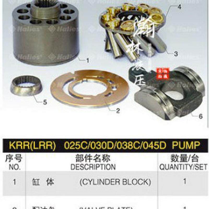 丹佛斯KRR038C KRL038C高压柱塞泵配件液压泵部件广州液压泵维修