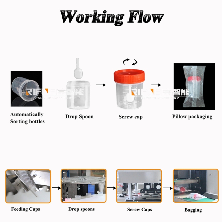 Urine Collection Sample Cup Sterile Specimen Bottle Container Sorting Feeding Capping Packaging Line