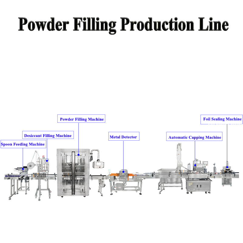 Automatic Immune-boosting Health Powder Filling Capping Heat Sealing Packaging Line
