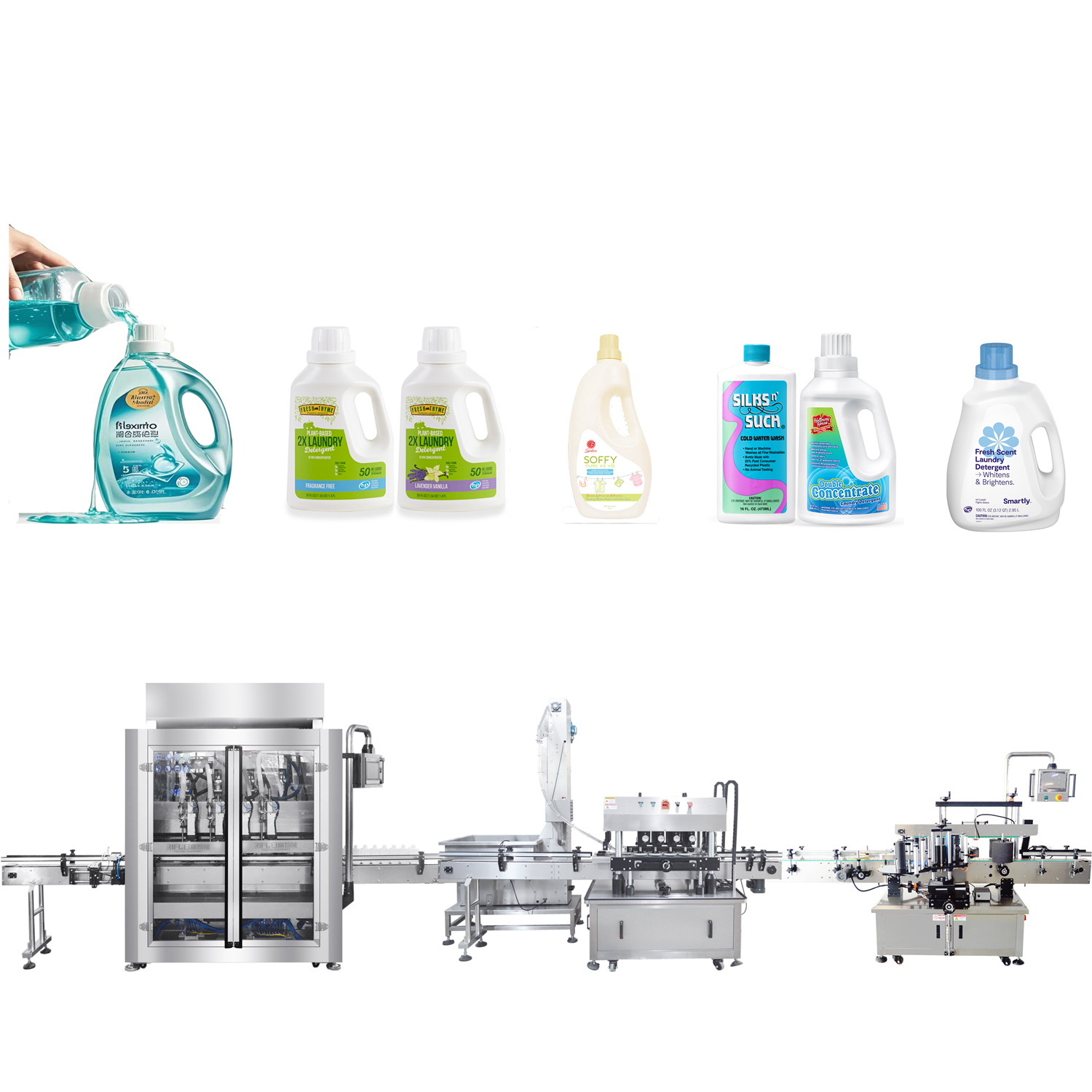 Urine Collection Sample Cup Sterile Specimen Bottle Container Sorting Feeding Capping Packaging Line