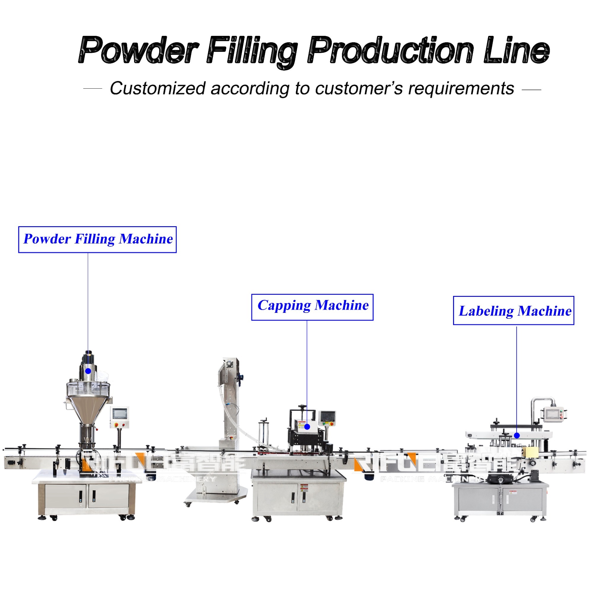 Automatic Bleaching Powder Filling Capping Labeling Production Line