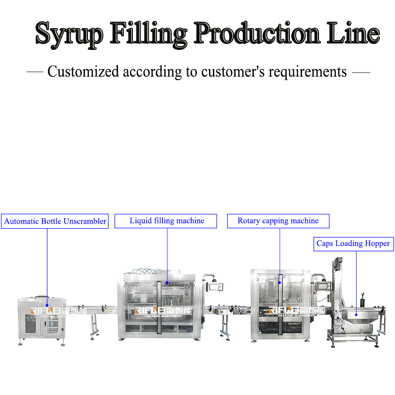 Beverage Juice Milk Plastic Bottles Syrup Oral Liquid Filling Capping Machines