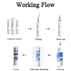 Automatic Press-type Tube Toothpaste Filling Capping 2 in 1 Machine