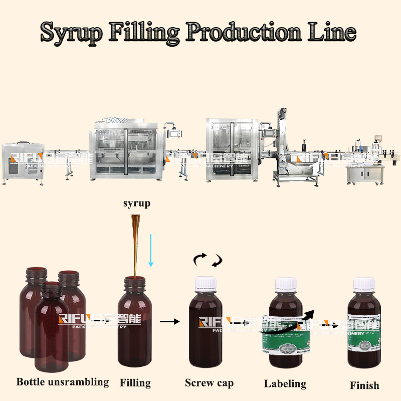 Automatic 12 Heads Tracking Piston Filling Machine for Sauce Honey Cream Detergent Oral Juice
