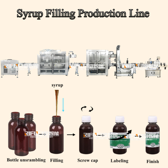 Automatic 12 Heads Tracking Piston Filling Machine for Sauce Honey Cream Detergent Oral Juice