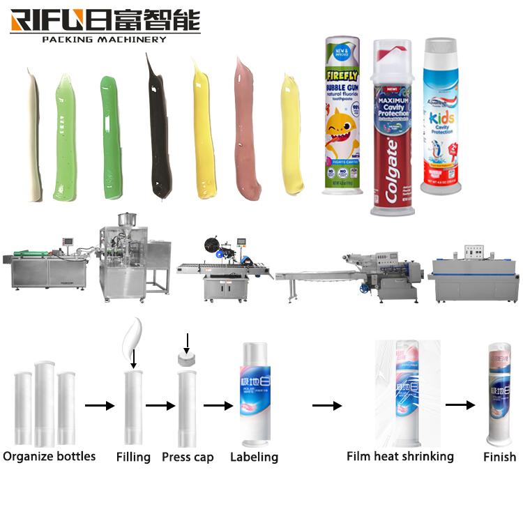 Automatic Press-type Tube Toothpaste Filling Capping 2 in 1 Machine