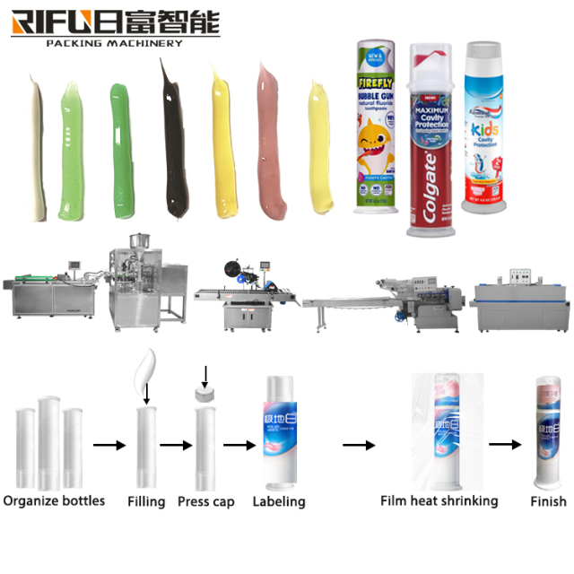 Automatic Press-type Tube Toothpaste Filling Capping 2 in 1 Machine