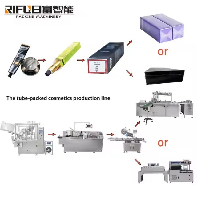 Automatic Press-type Tube Toothpaste Filling Capping 2 in 1 Machine