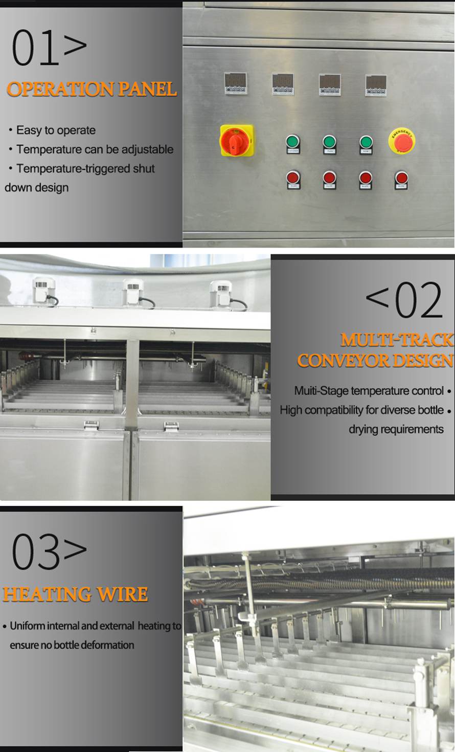Technical features of RIFU bottle dryer, highlighting an easy-to-operate adjustable temperature panel, a multi-track conveyor design with multi-stage control, and uniform heating wire elements to prevent bottle deformation.