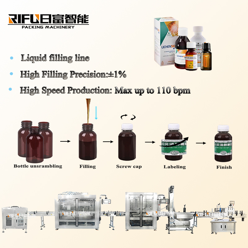 Automatic gravity liquid filling machine