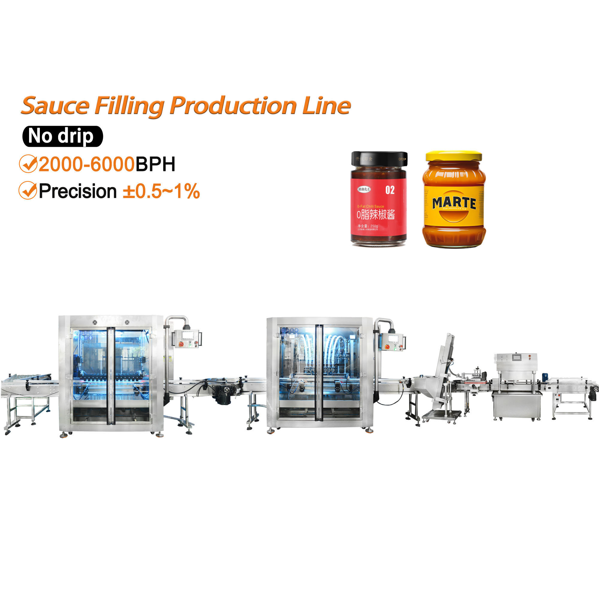 High Precision 16-Head Piston Filling & Capping Machine | Ketchup, Jam, Sauce Filling Line
