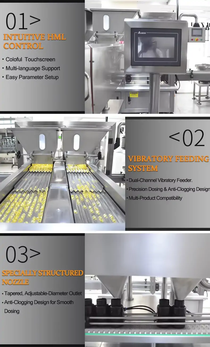 Dual-channel counting machine details: 01. Intuitive HMI control with colorful touchscreen and multi-language support; 02. Precision vibratory feeding system with anti-clogging design; 03. Specially structured tapered nozzles for smooth dosing into bottles.