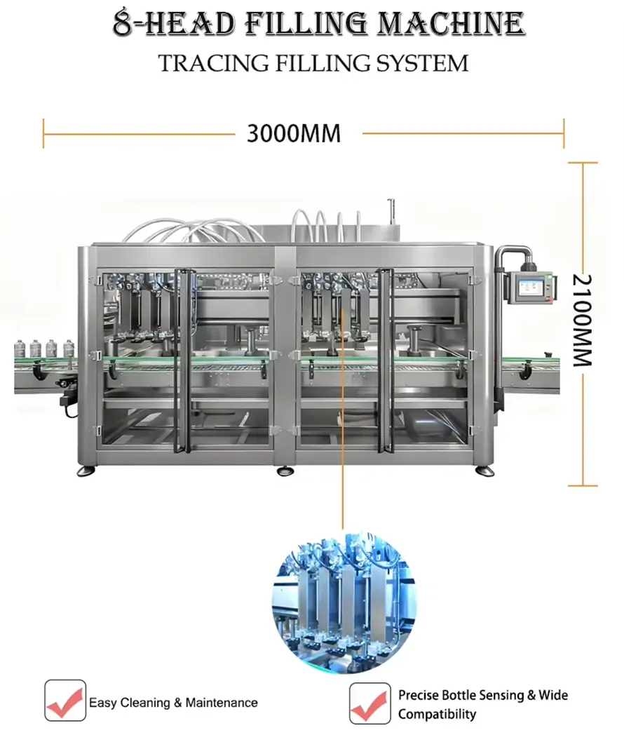 Technical illustration of Rifu 8-head automatic tracing filling machine, featuring a servo tracing system, automatic nozzle height adjustment, easy cleaning design, and precise bottle sensing for high-speed liquid production.