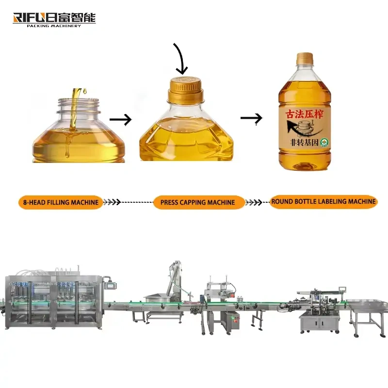 Automatic Edible Oil Filling Press Capping Labeling Production Line