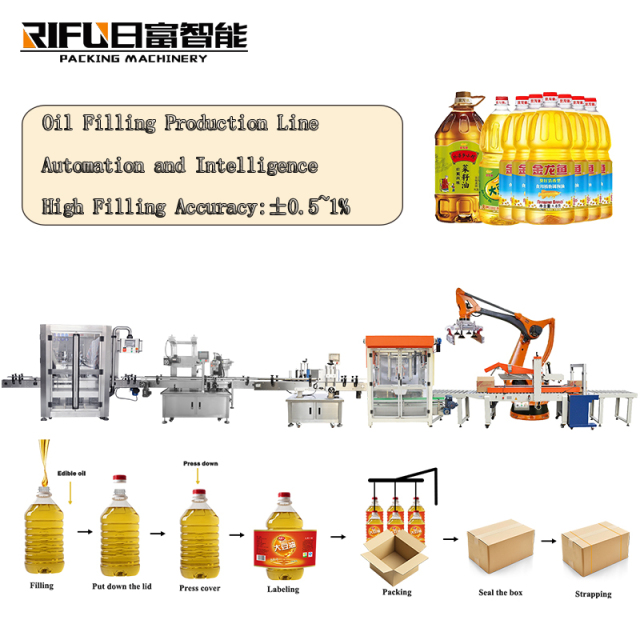 Automatic Edible Oil Filling Press Capping Labeling Production Line