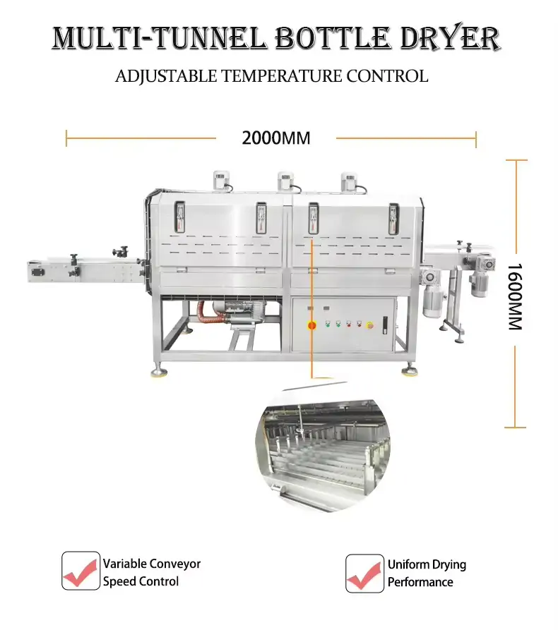 RIFU automatic multi-tunnel bottle dryer with adjustable temperature control, featuring variable conveyor speed control and uniform drying performance for packaging lines