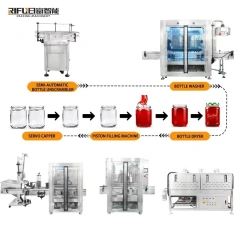 Full Automatic Chunky Sauce & Jam Jar Sorting Washing Filling Capping Line