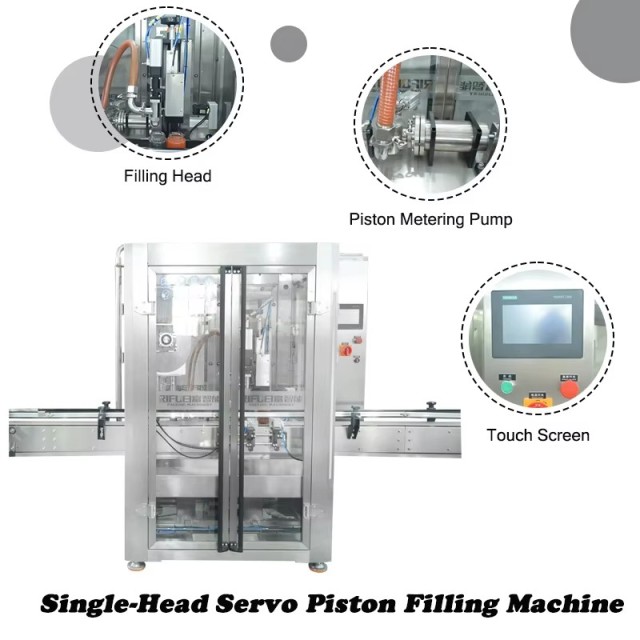 Key components of RIFU single-head servo piston filling machine, detailing the high-precision filling head, heavy-duty piston metering pump, and intuitive PLC touch screen interface.
