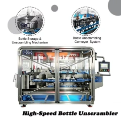 High-Speed Bottle Unscrambler | 50-200 BPM Automatic Sorting & Feeding Machine