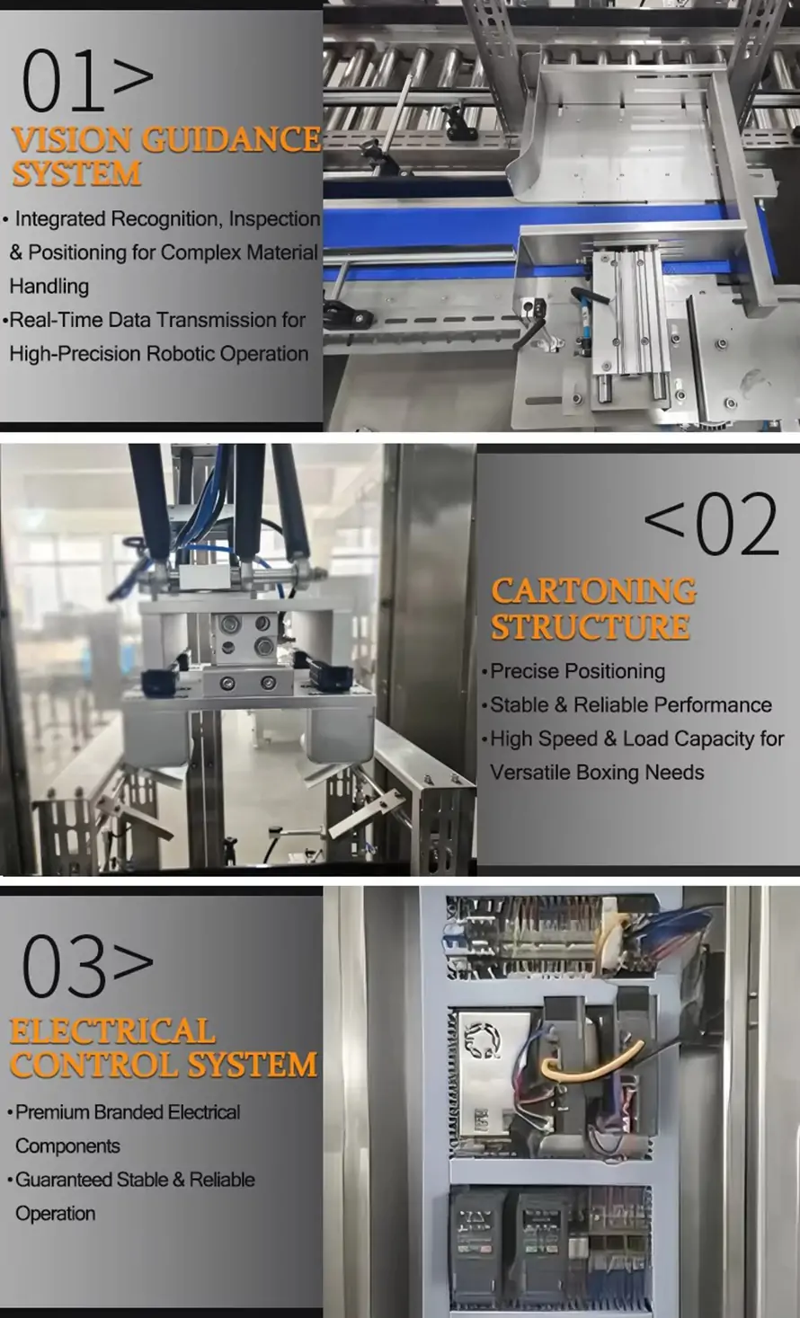 RIFU automatic delta robot case packer hardware breakdown, featuring visual guidance system, precision cartoning structure, and premium electrical control box.
