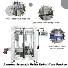 Automatic 2-Axis Delta Robot Case Packer | High-Speed, Flexible Robotic Carton Packing Solution