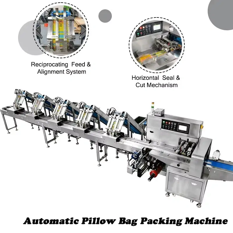 Automatic Pillow Bag Packing Machine with Full Inclined Feeding Conveyor Line