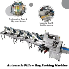 Automatic Pillow Bag Packing Machine with Full Inclined Feeding Conveyor Line
