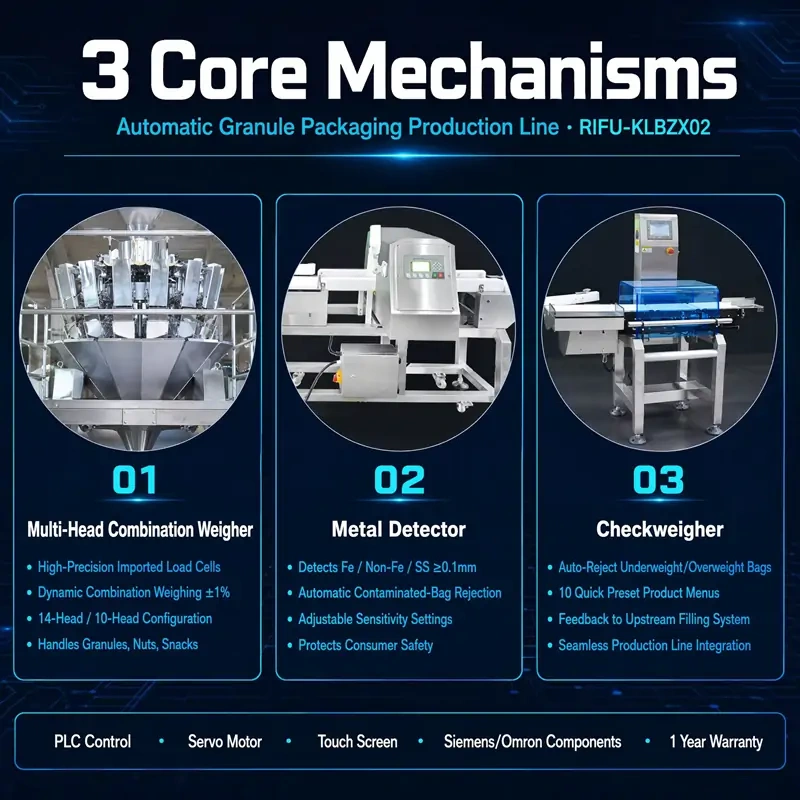 Automatic Multi-Head Granule Packing Line With Metal Detector & Weight Checker For Rice Nuts Candy Beans