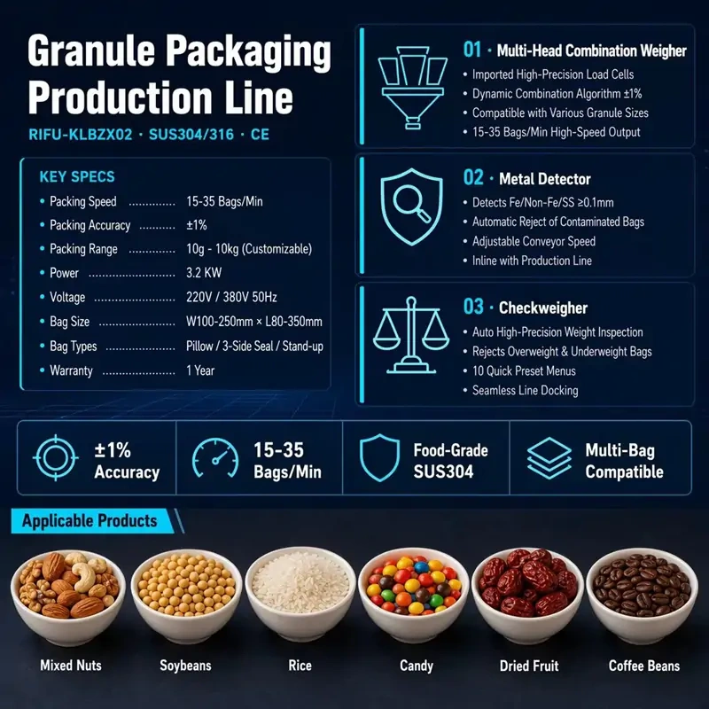 Automatic Multi-Head Granule Packing Line With Metal Detector & Weight Checker For Rice Nuts Candy Beans