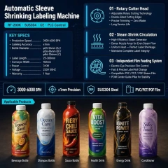 RIFU Automatic Sleeve Shrinking Labeling Machine Spec Sheet, SUS304 Stainless Steel PLC Control, 3000-6000BPH ±1mm Precision Steam Sleeve Label Applicator For Beverage Sauce Shampoo Bottles