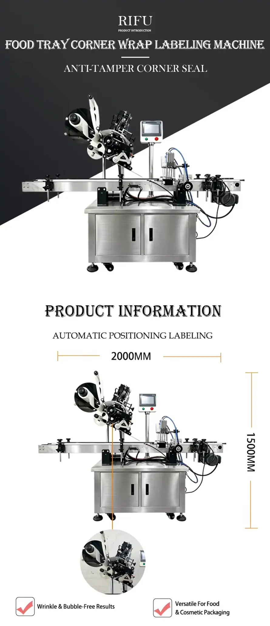 Food tray corner wrap labeling machine product introduction infographic, anti‑tamper corner seal, automatic positioning labeling, wrinkle bubble‑free labeling for food cosmetic packaging
