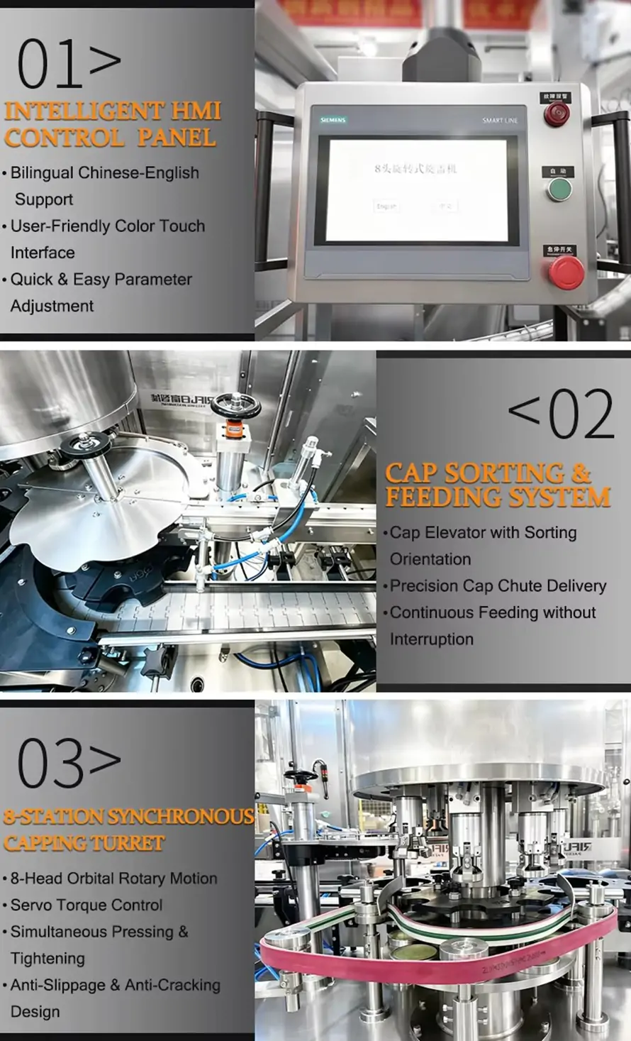 8‑Head Rotary Capping Machine core components: intelligent HMI control panel, cap sorting feeding system, 8‑station synchronous capping turret with servo torque control