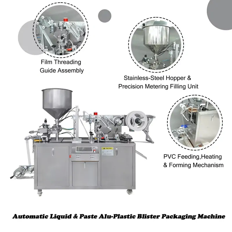 Automatic liquid and paste alu‑plastic blister packaging machine showing key components: hopper, filling unit, pvc forming and film guide assembly