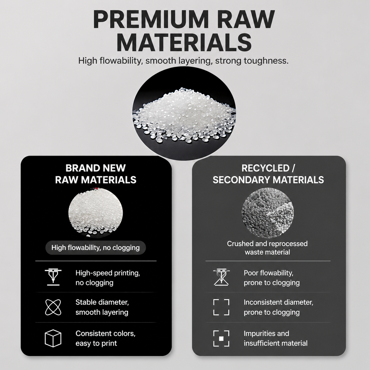 Filadock PLA+ Filament 1.75mm 1KG | High Speed AMS Compatible Eco-Friendly 3D Printer Filament