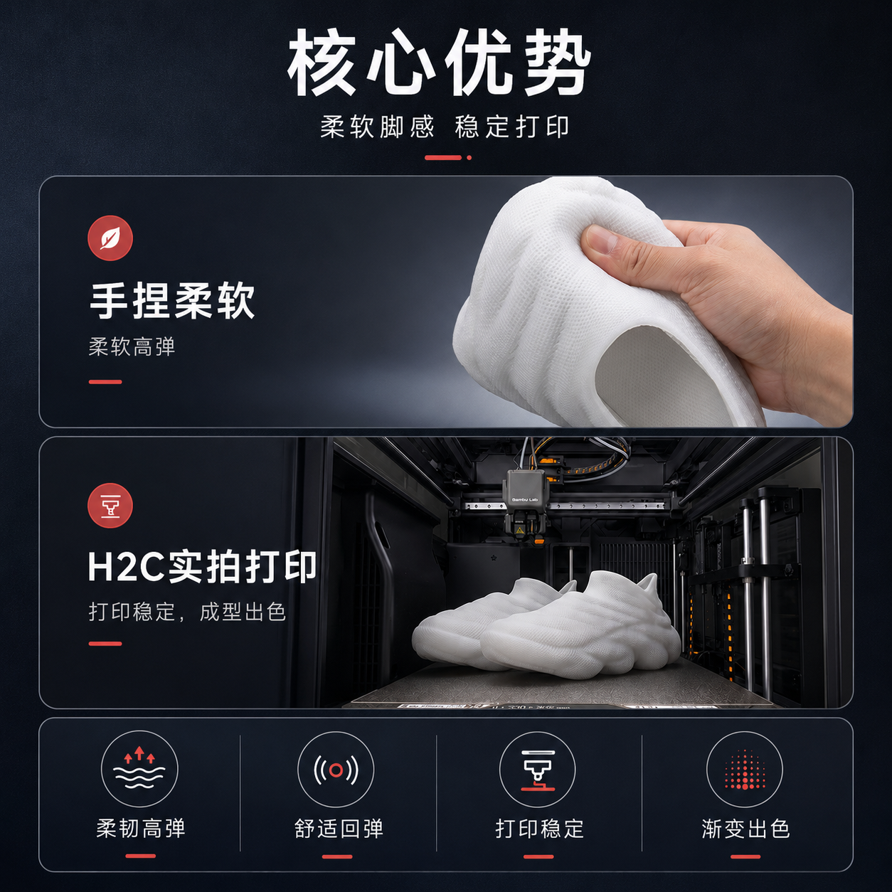Filadock TPU-LW 85A Foaming TPU Filament 1.75mm – Lightweight Soft TPU for 3D Printed Shoes & Flexible Applications