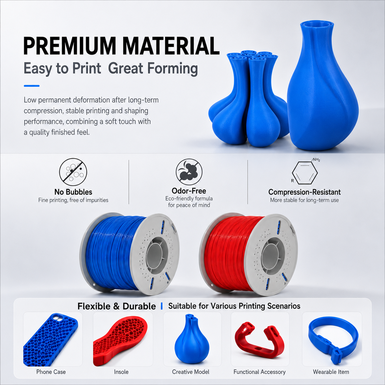 95A TPU Filament 1.75mm Flexible Soft Rubber 3D Printer Material