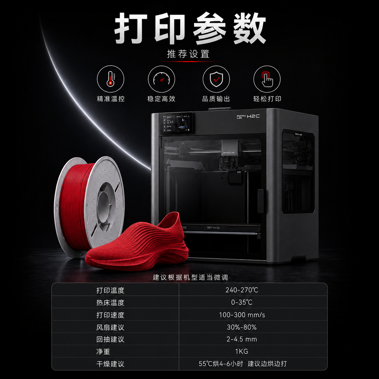 Filadock TPU-LW 85A Foaming TPU Filament 1.75mm – Lightweight Soft TPU for 3D Printed Shoes & Flexible Applications