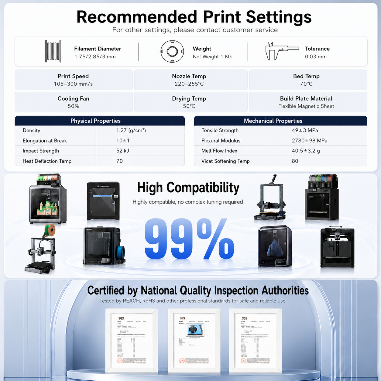 Filadock High Speed PETG Filament 1.75mm – Tough & Durable PETG for Functional 3D Printing
