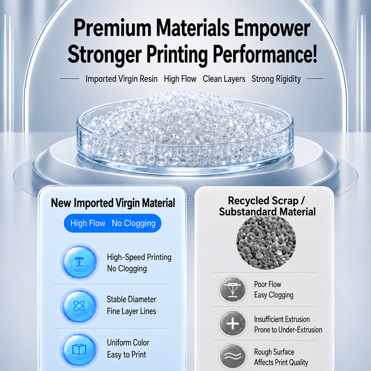 Filadock High Speed PETG Filament 1.75mm – Tough & Durable PETG for Functional 3D Printing