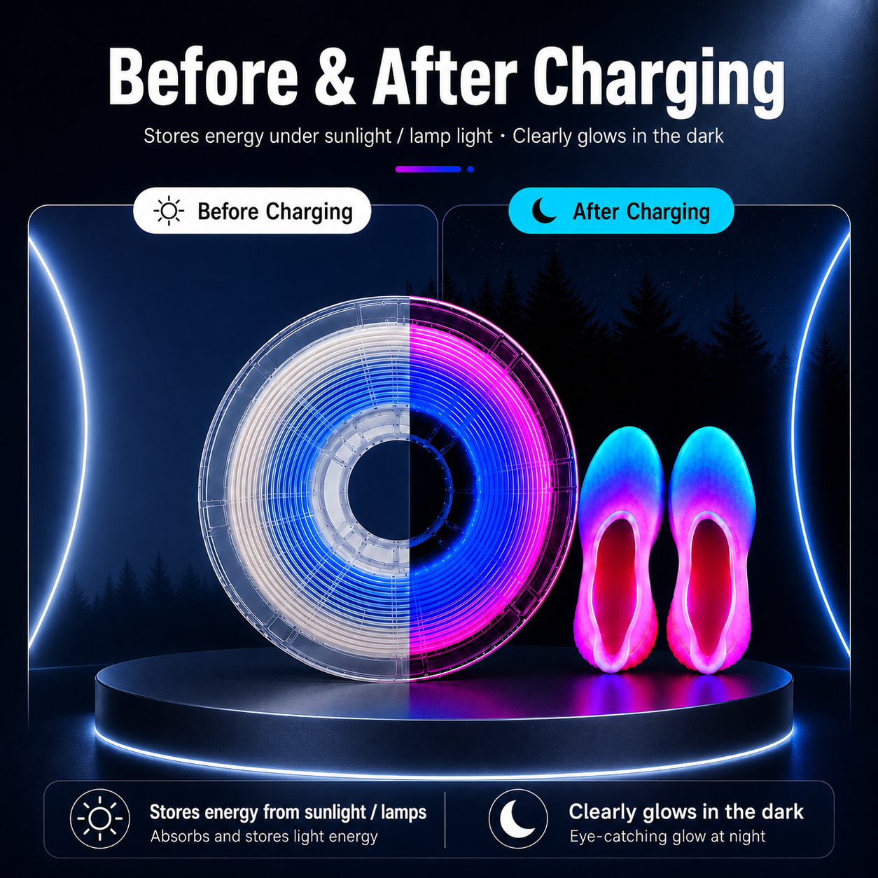 Filadock 85A Glow TPU Filament 1.75mm – Ultra Soft Glow in the Dark TPU for Shoes, Wearables & Flexible Printing