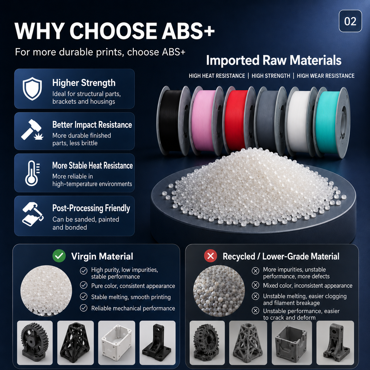 ABS+