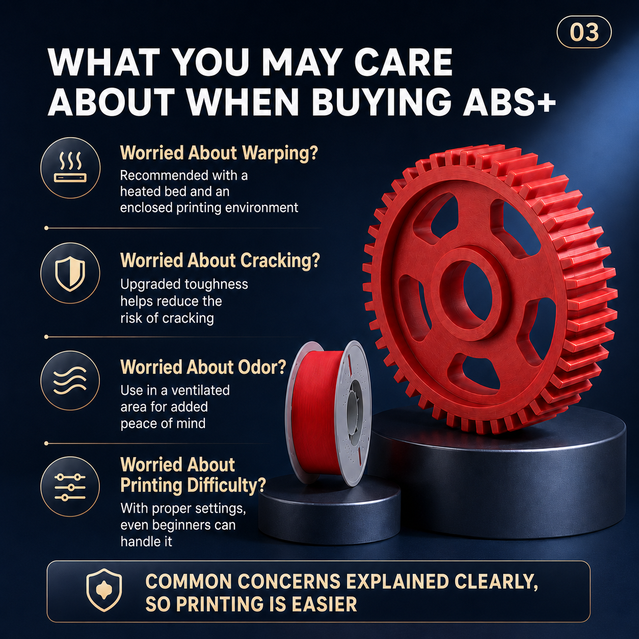 ABS+