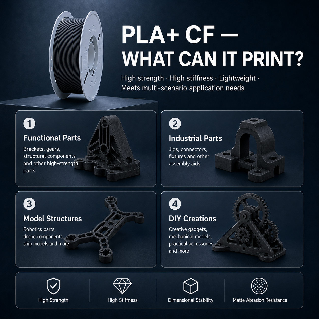 Filadock PLA-CF Filament 1.75mm – Carbon Fiber Reinforced PLA for Matte & Functional 3D Printing
