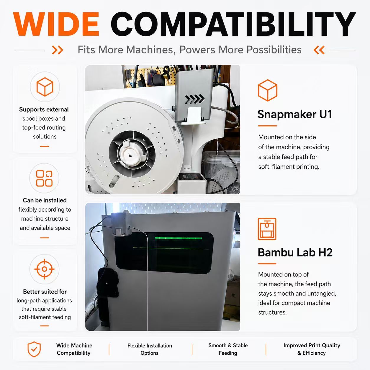 3D Printer TPU Filament Booster – Flexible Filament Feeding Assist Device for TPU, TPE and Soft Filaments